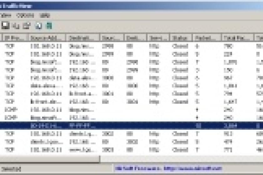 Aus der NirSoft-Schmiede kommt mit "NetworkTrafficView" ein Werkzeug zur Paketüberwachung.