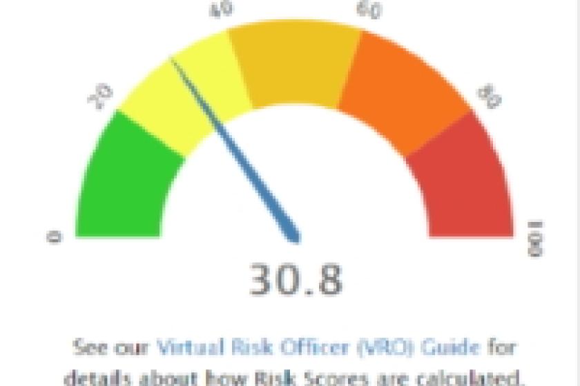 Das Dashboard im KnowBe4-Portal bereitet wichtige Zahlen wie den Risk Score übersichtlich auf.