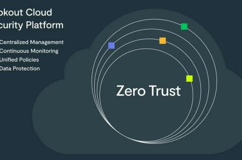 Die Cloud Security Platform umfasst zentrales Management, Monitoring, Policies und Datensicherheit.