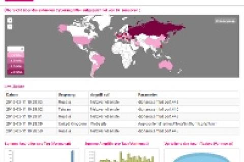 Auf einer neuen Webseite informiert die Deutsche Telekom in Echtzeit über laufende Angriffe