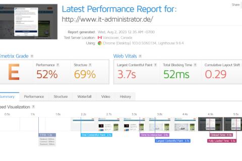 Woran hapert es bei der Webseiten-Performance? GTmetrix gibt einen umfassenden Einblick.